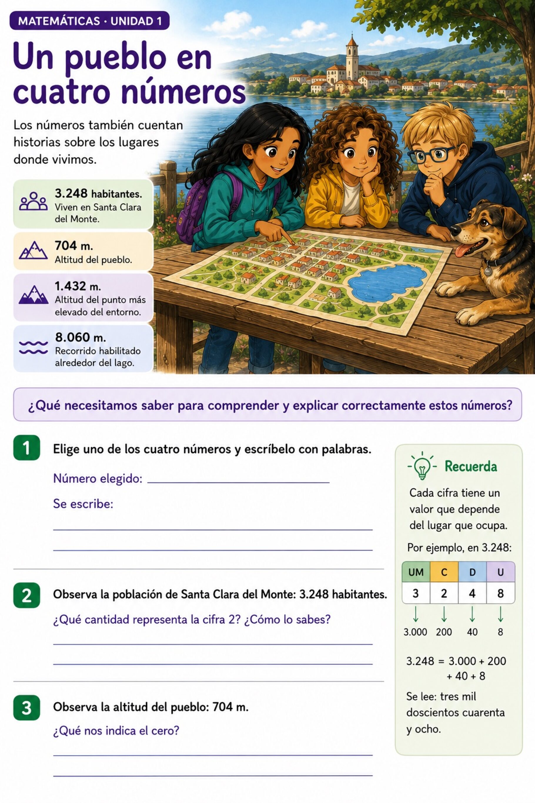 Portada de Matemáticas · Unidad 1